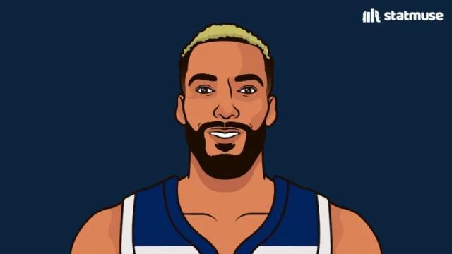 开季4胜4负进攻下滑严重 森林狼豪赌戈贝尔失败？