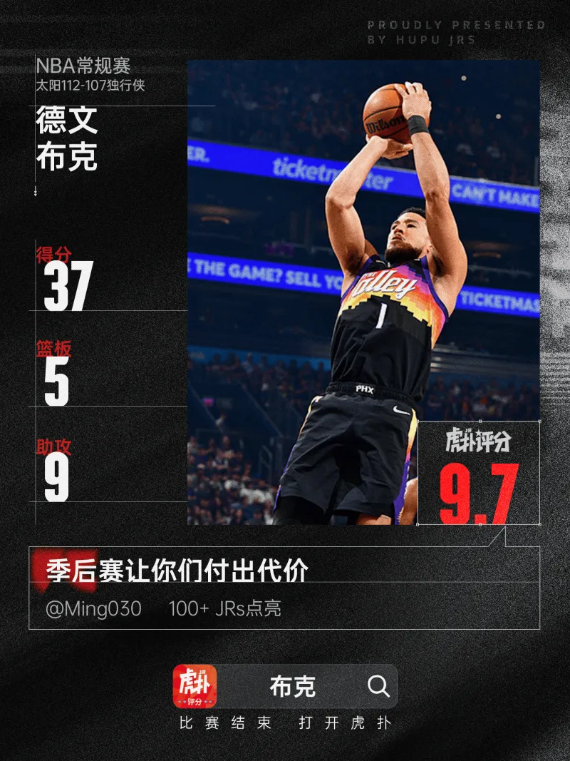 华体会体育下载-切特30+14+4盖帽，布克37+5+9，今日最佳你选谁？